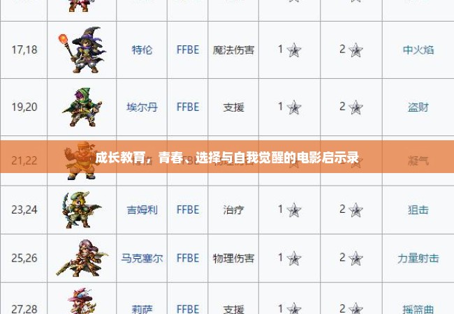 成长教育，青春、选择与自我觉醒的电影启示录