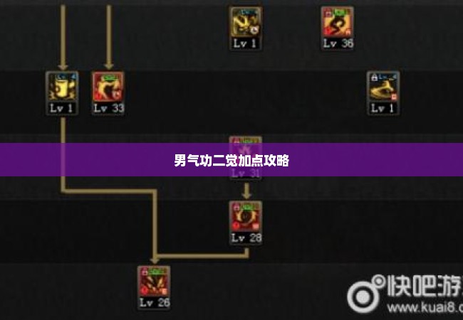 男气功二觉加点攻略